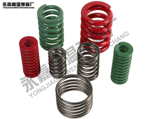 �ߜ؏��ɵı��BҪ�c